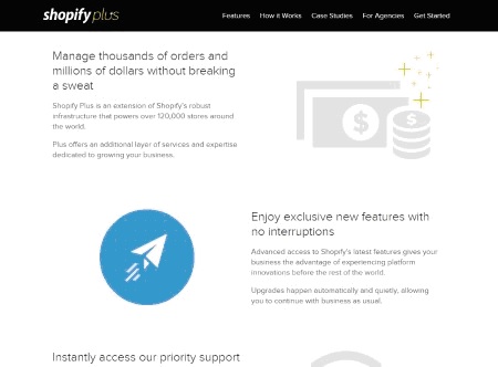 Shopify Plus Shopify Plus Webpage
