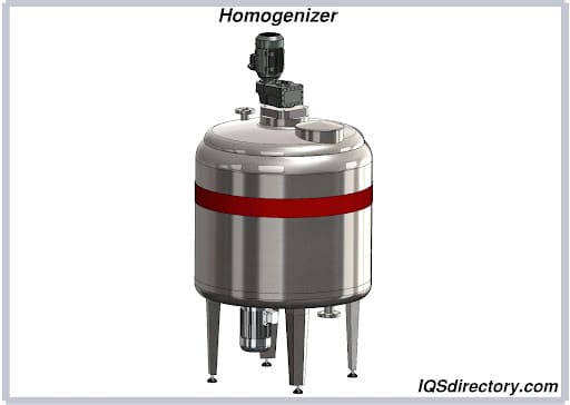 Homogenizer